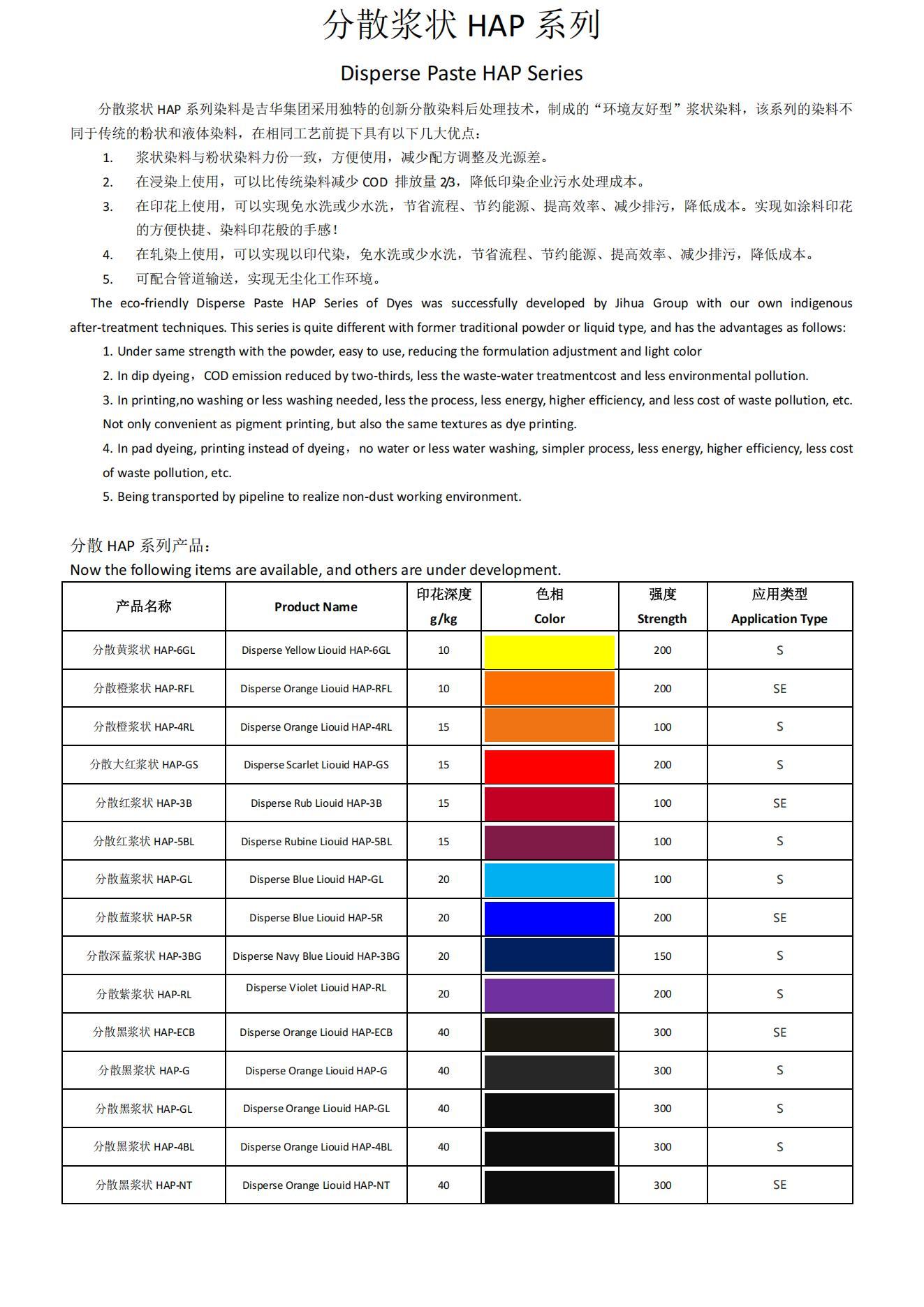 漿狀HAP係(xi)列